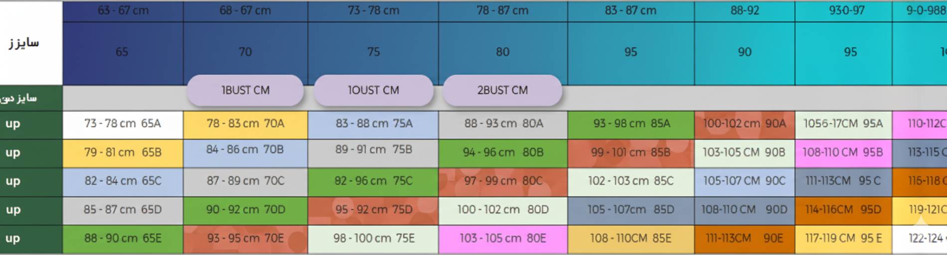 جدول سایزبندی سوتین