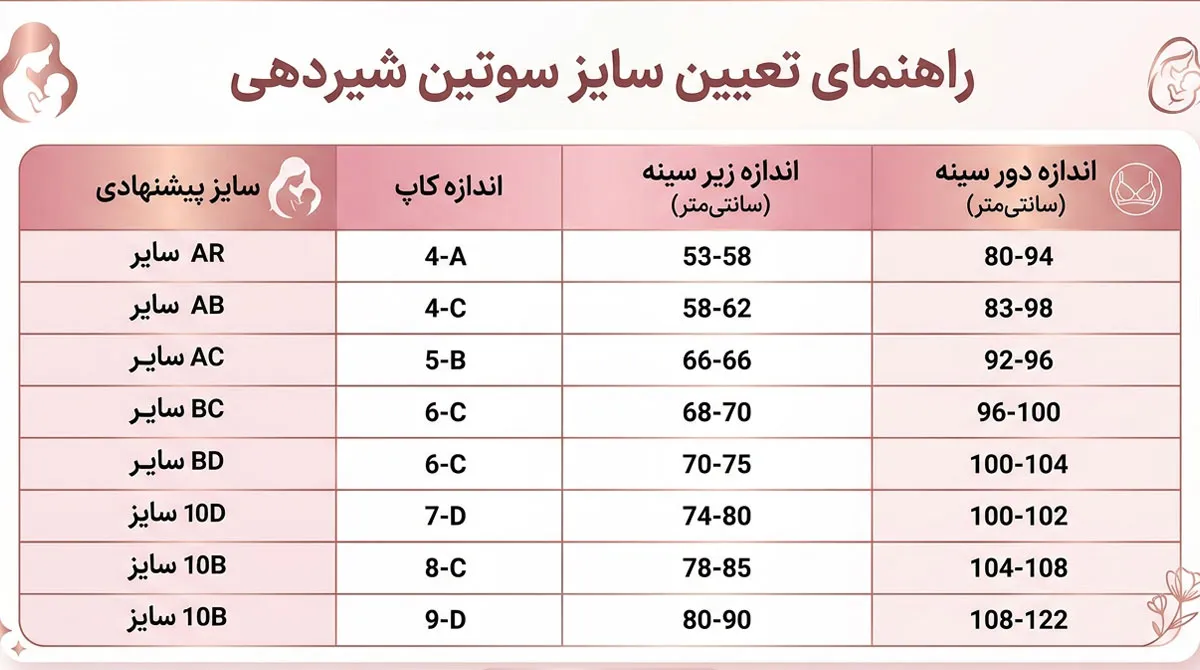 جدول راهنمای انتخاب سایز سوتین شیردهی